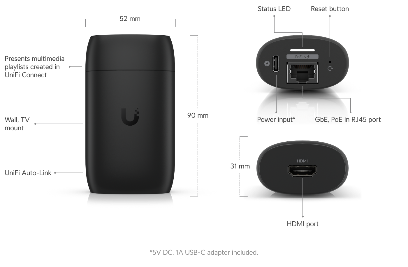 Ubiquiti (UC Cast) Ubiquiti Display Cast, Instantly Transform TV ...