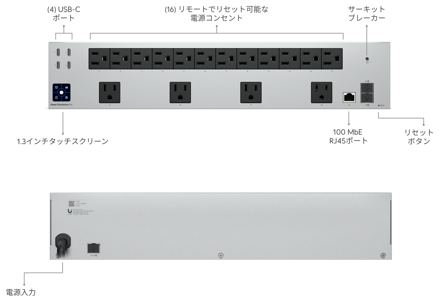 ルーター・ネットワーク機器 Ubiquiti UniFi Power Distribution Pro 00ab5726-fa04-46bd-a360-