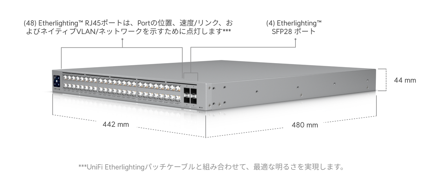 Switch Pro XG 48 PoE - Ubiquitiストア 日本