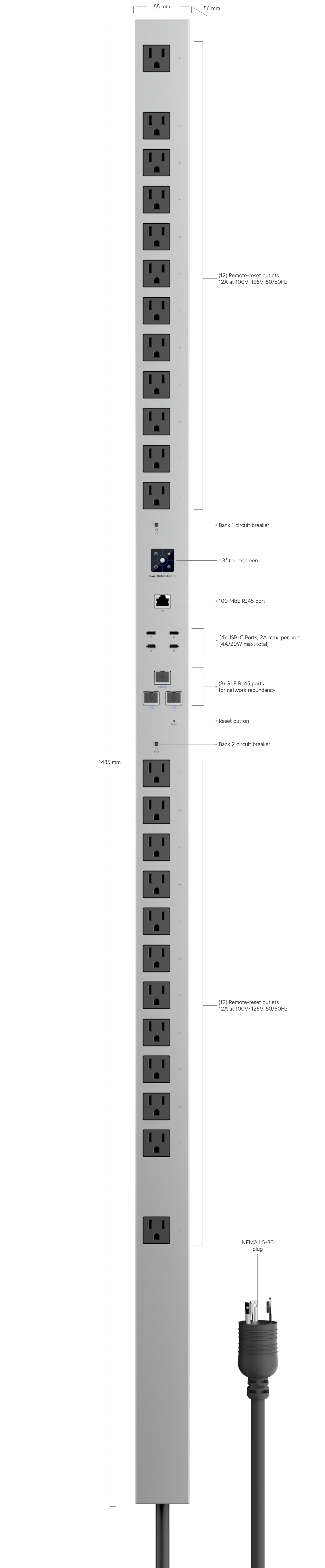 Power Distribution Hi-Density - Ubiquiti Store