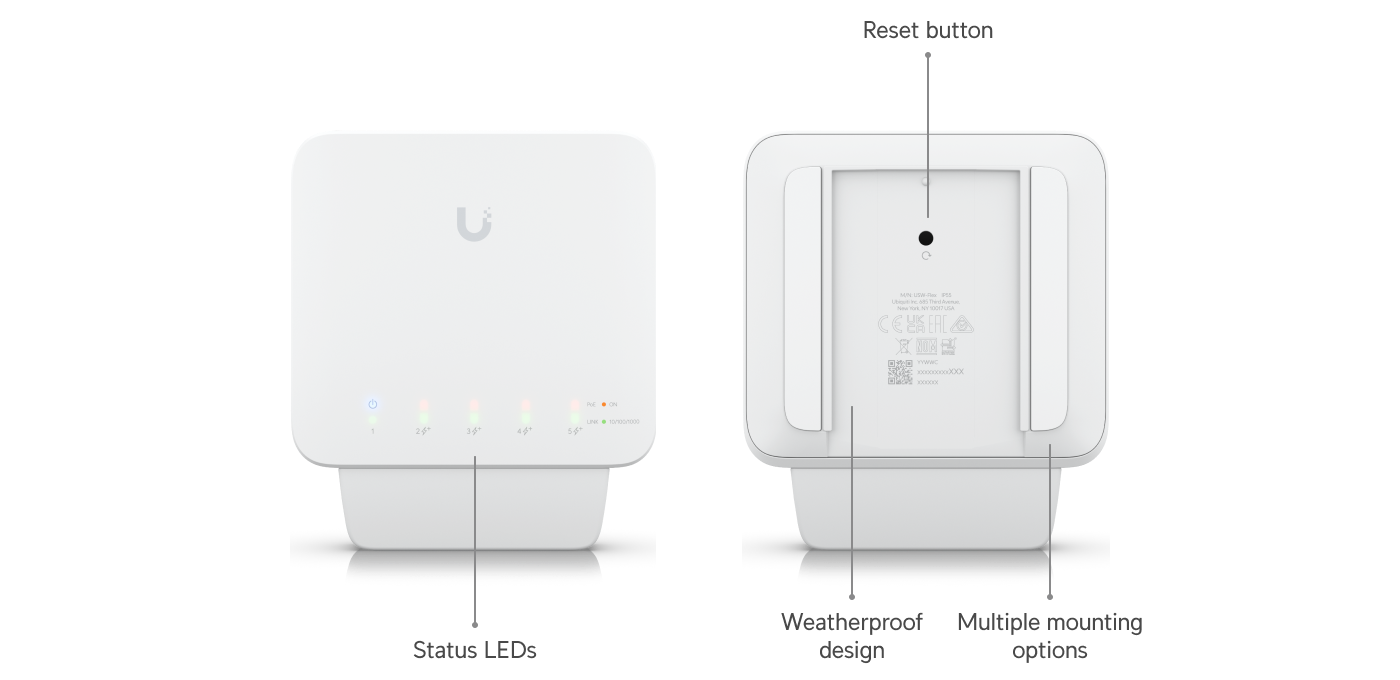 UniFi Switch Flex (USW-Flex)