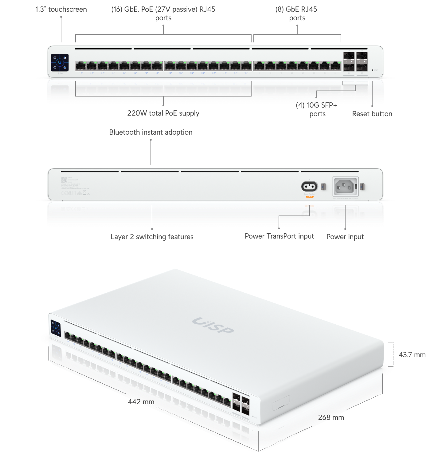 UISP Switch Pro - Ubiquiti Store United States