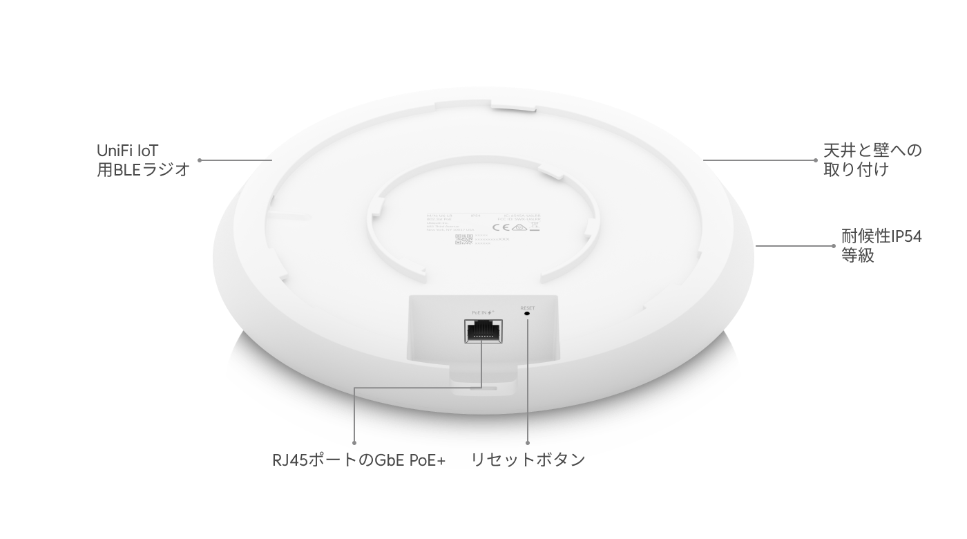 Ubiquiti Unifi U6-Pro 無線アクセスポイント 無線LAN 新品現状品