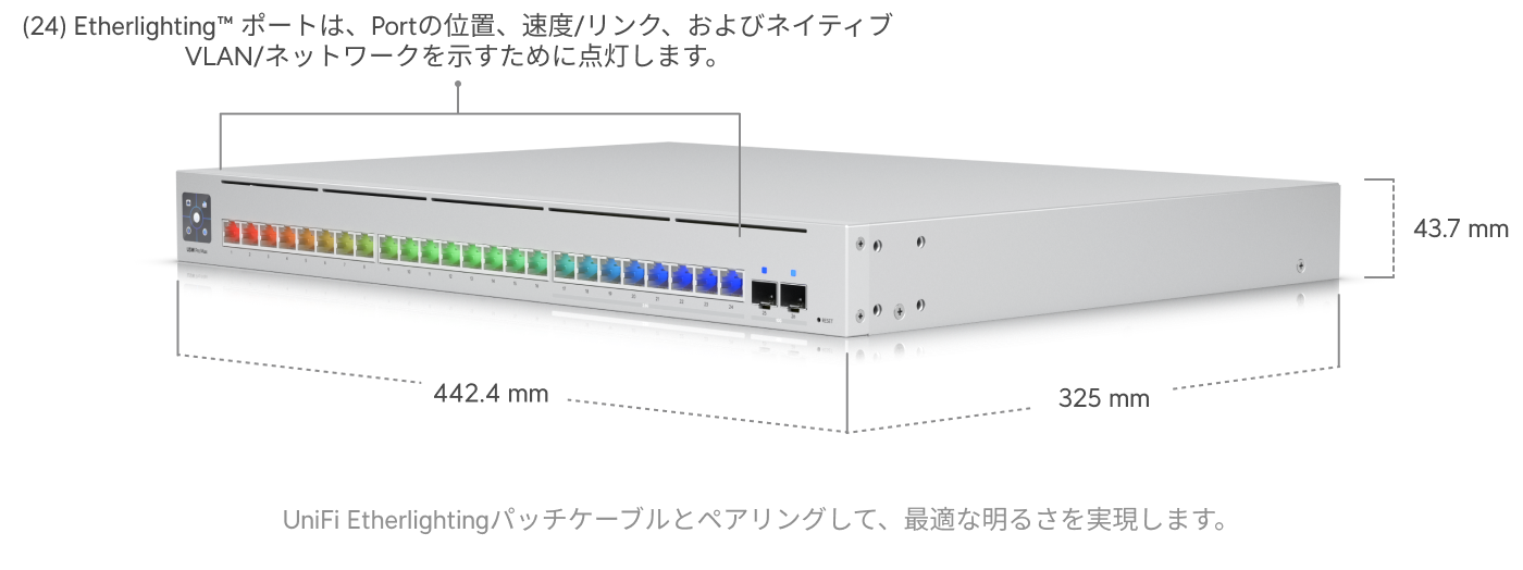 スイッチ Pro Max 24 - Ubiquitiストア 日本