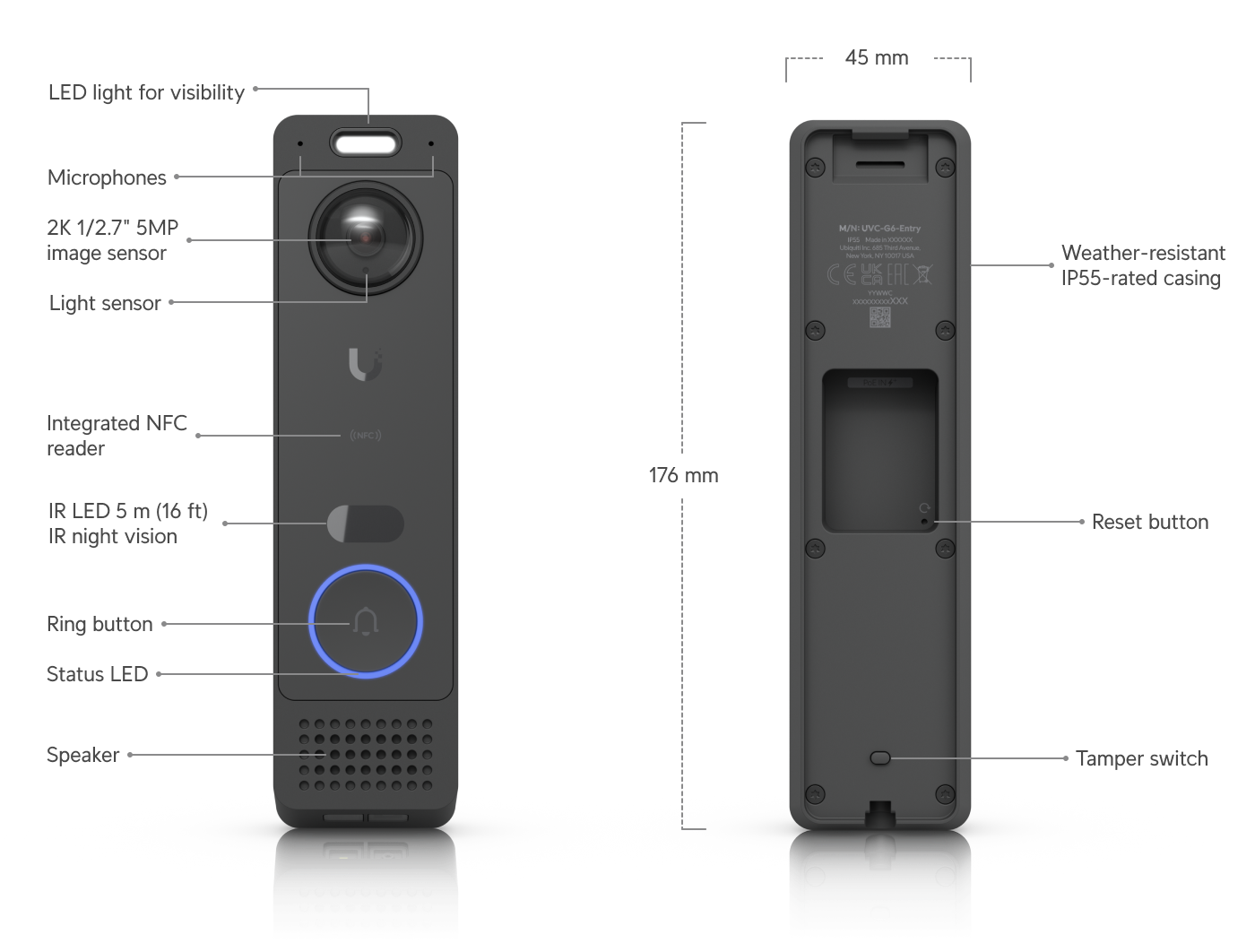 UniFi G6 Entry - officiële technische afbeelding 1