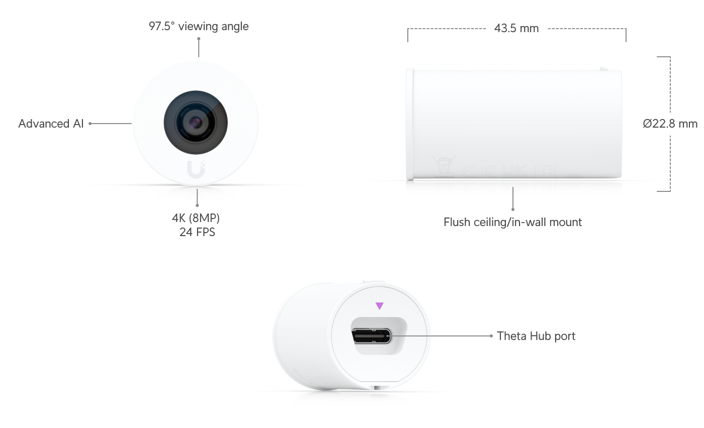 AI Theta Pro 360 Lens - Ubiquiti Store