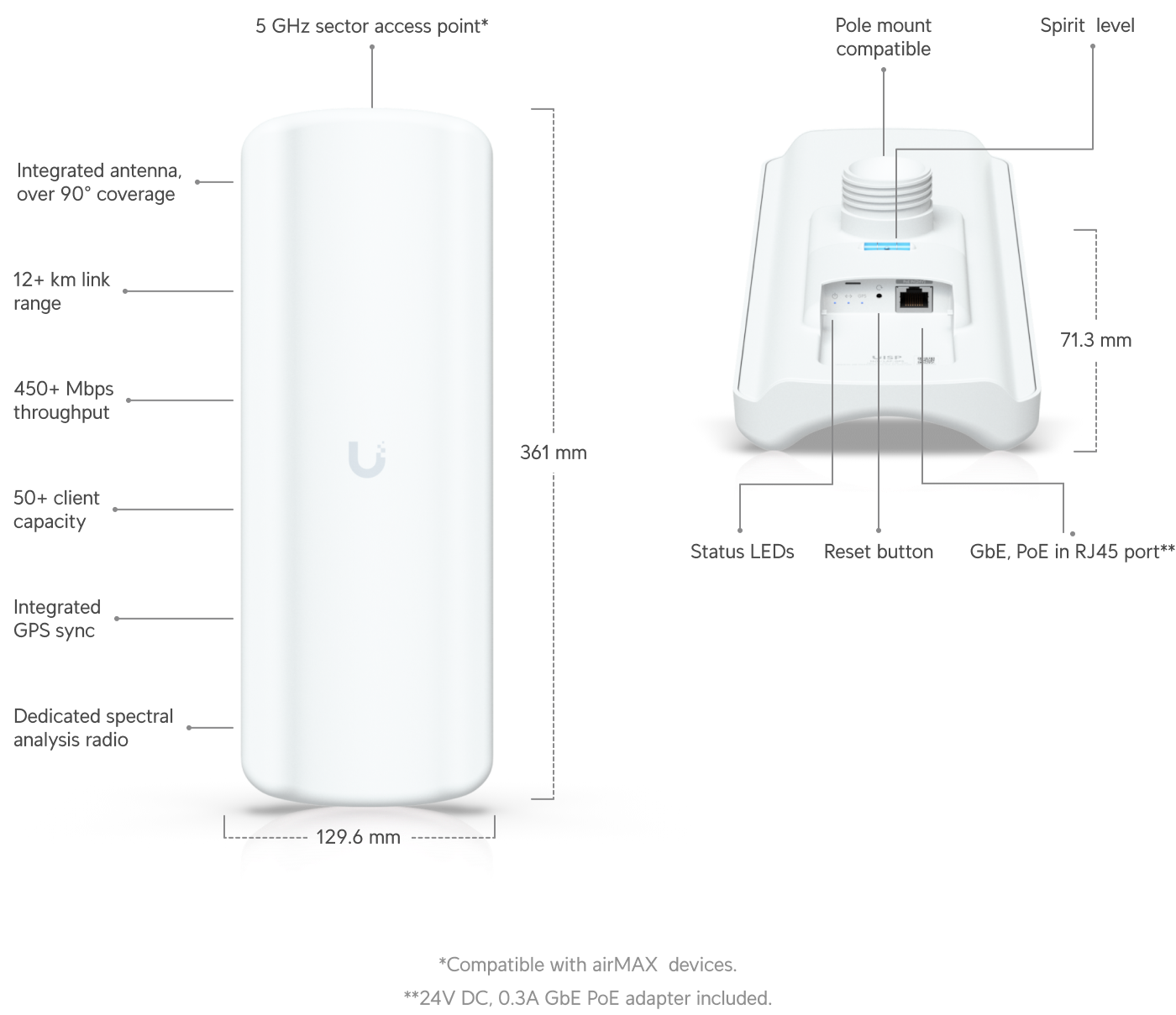 airMAX Lite Access Point GPS - Ubiquiti Store United States