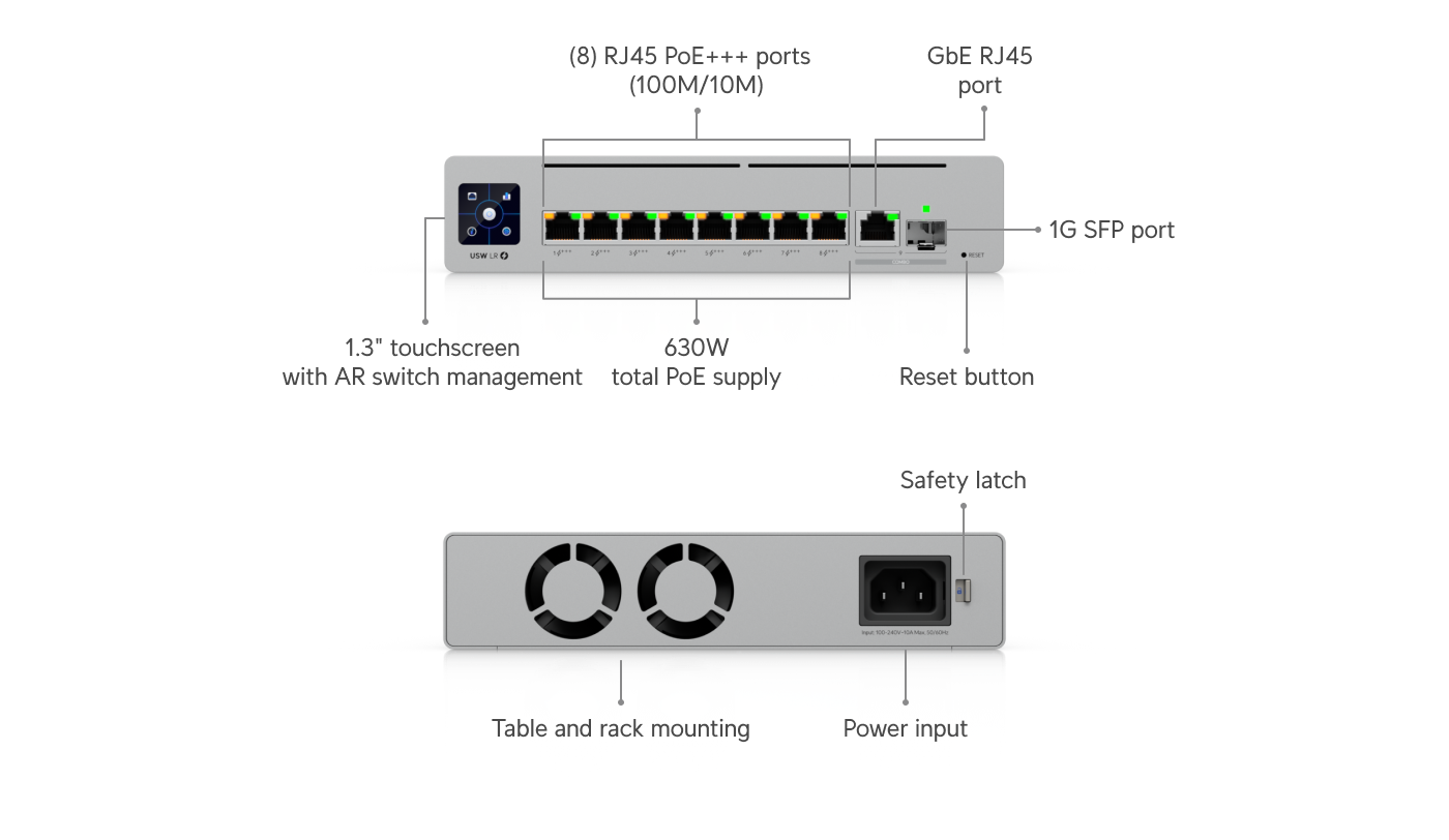 Ubiquiti Long-Range Switch 8 PoE