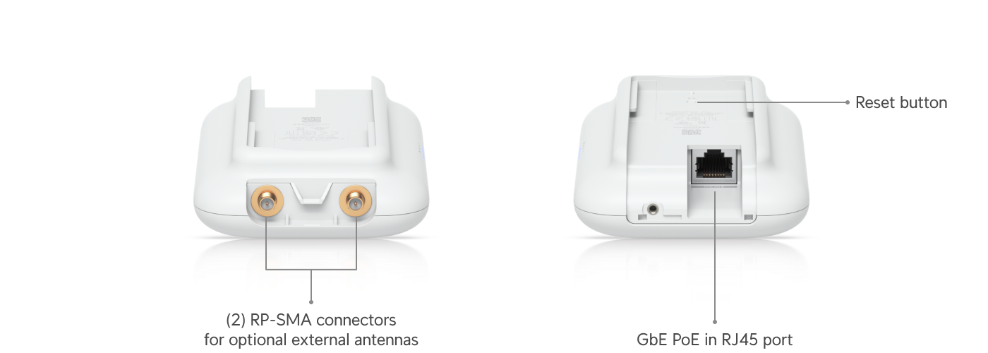 UK Ultra RP-SMA-aansluitingen en Gigabit PoE-ingang