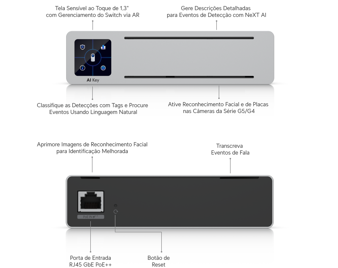 AI Key - Loja Ubiquiti Brasil