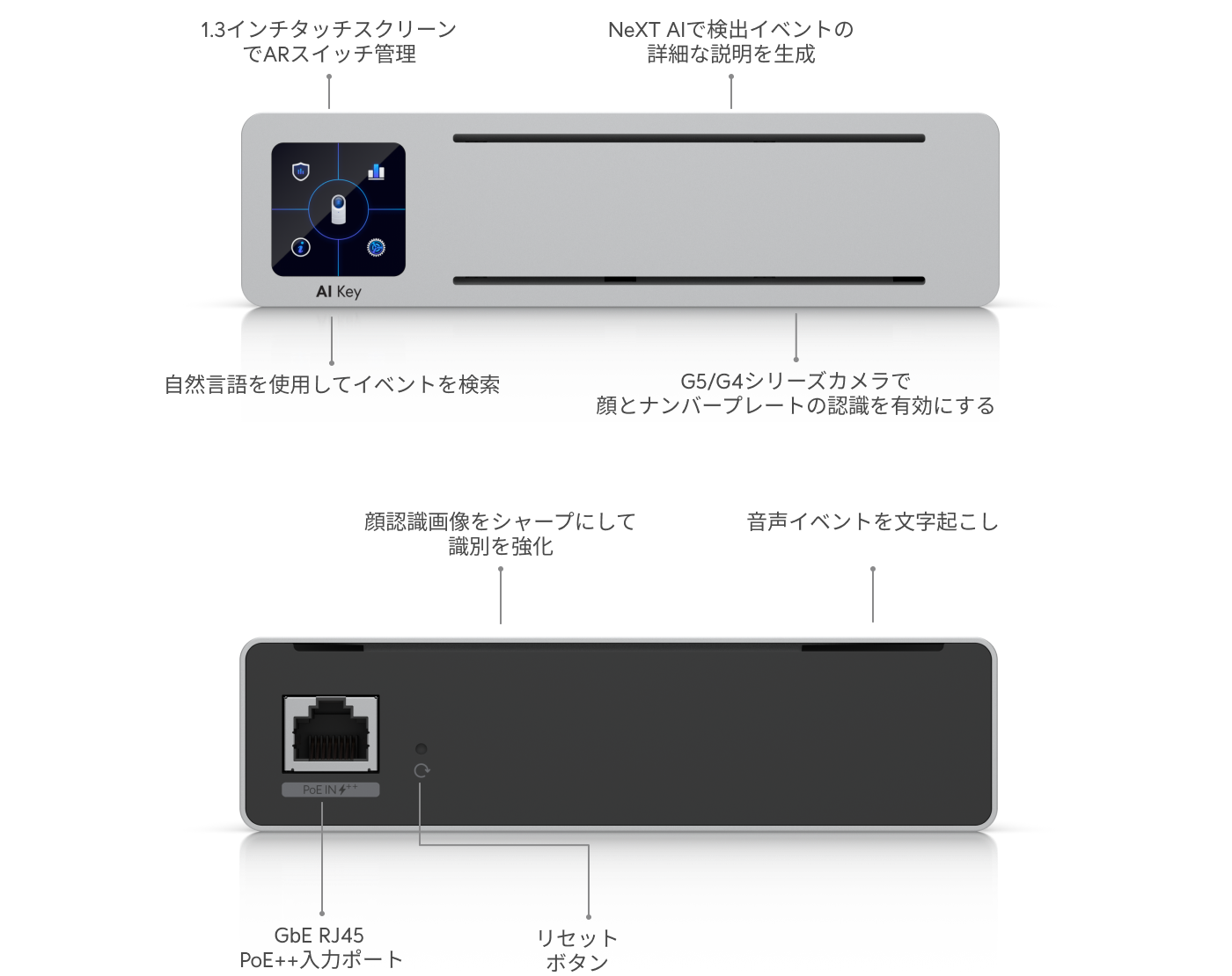 AI Key - Ubiquitiストア 日本
