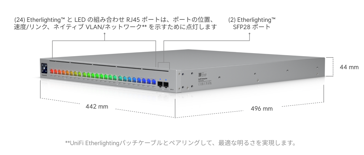 Switch Enterprise Campus 24 PoE - Ubiquitiストア