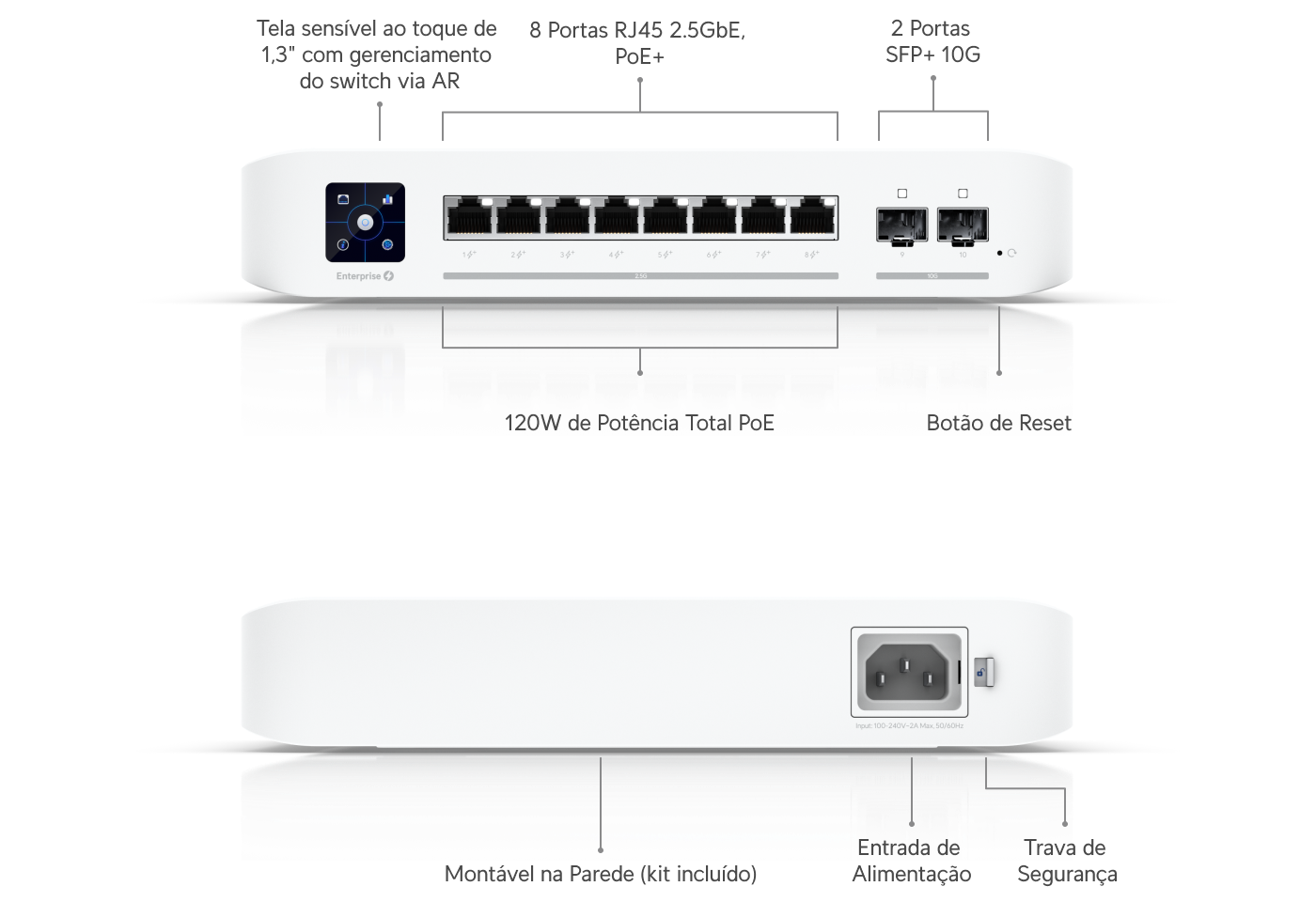 Switch Enterprise 8 PoE - Loja Ubiquiti Brasil