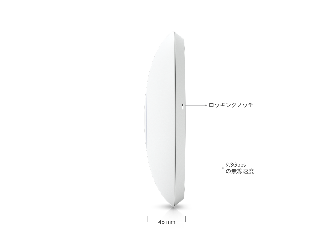 なっち 商品 Ubiquiti U7 Pro アクセスポイント 2台セット アクセスポイント U7 Pro - Ubiquitiストア 日本