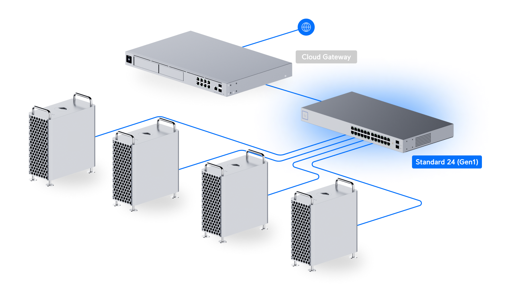 スイッチ24 - Ubiquitiストア 日本